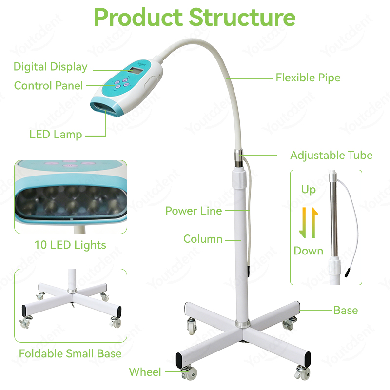 Mesin Pemutih Gigi 50W Layar S - Teeth Whitening Led Light ulasan dan harga
