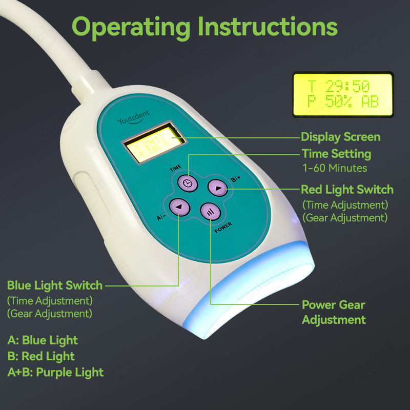 Mesin Pemutih Gigi 50W Layar S - Teeth Whitening Led Light ulasan dan harga