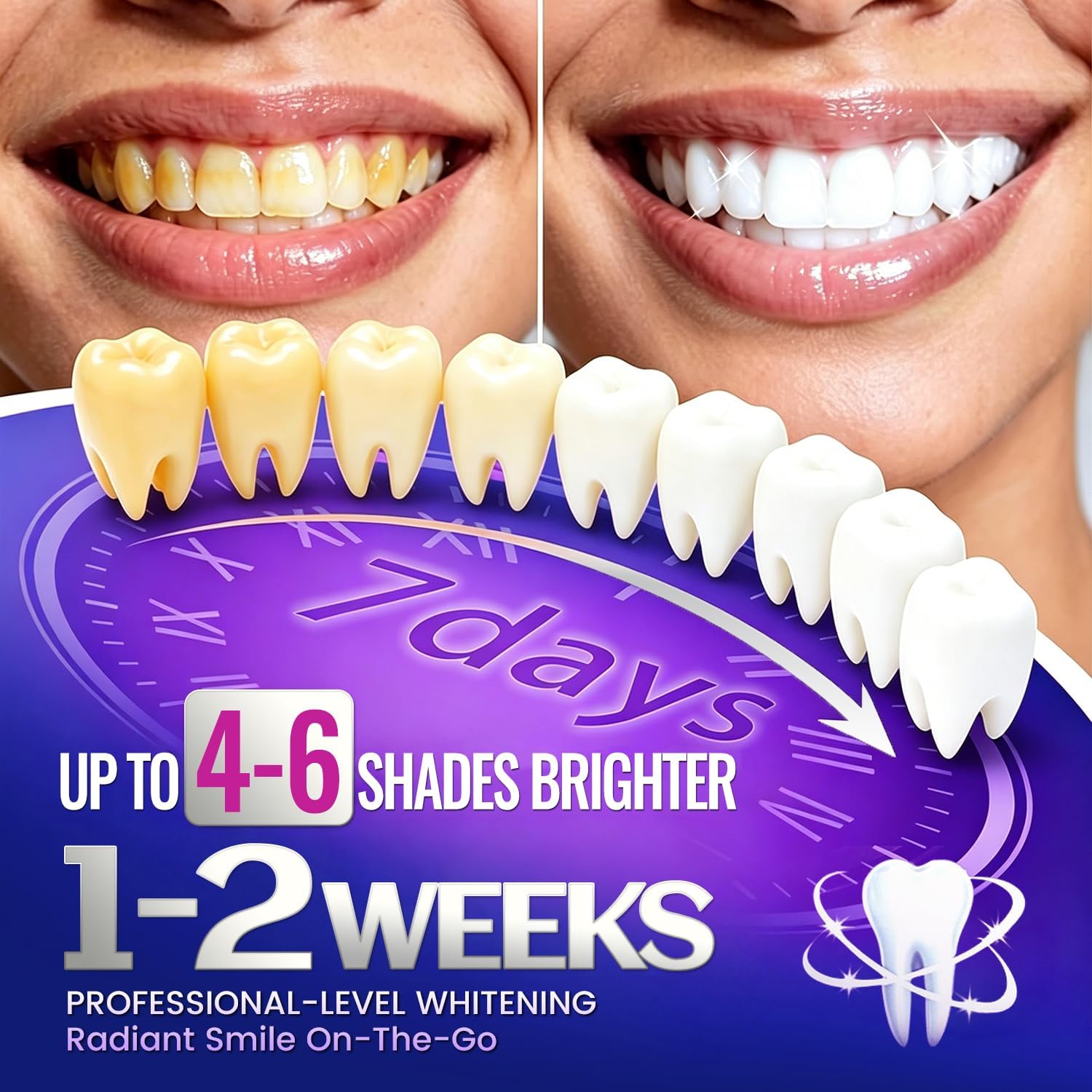 1/7 Pasang Strip Pemutih Gigi  - Teeth Whitening Street ulasan dan harga