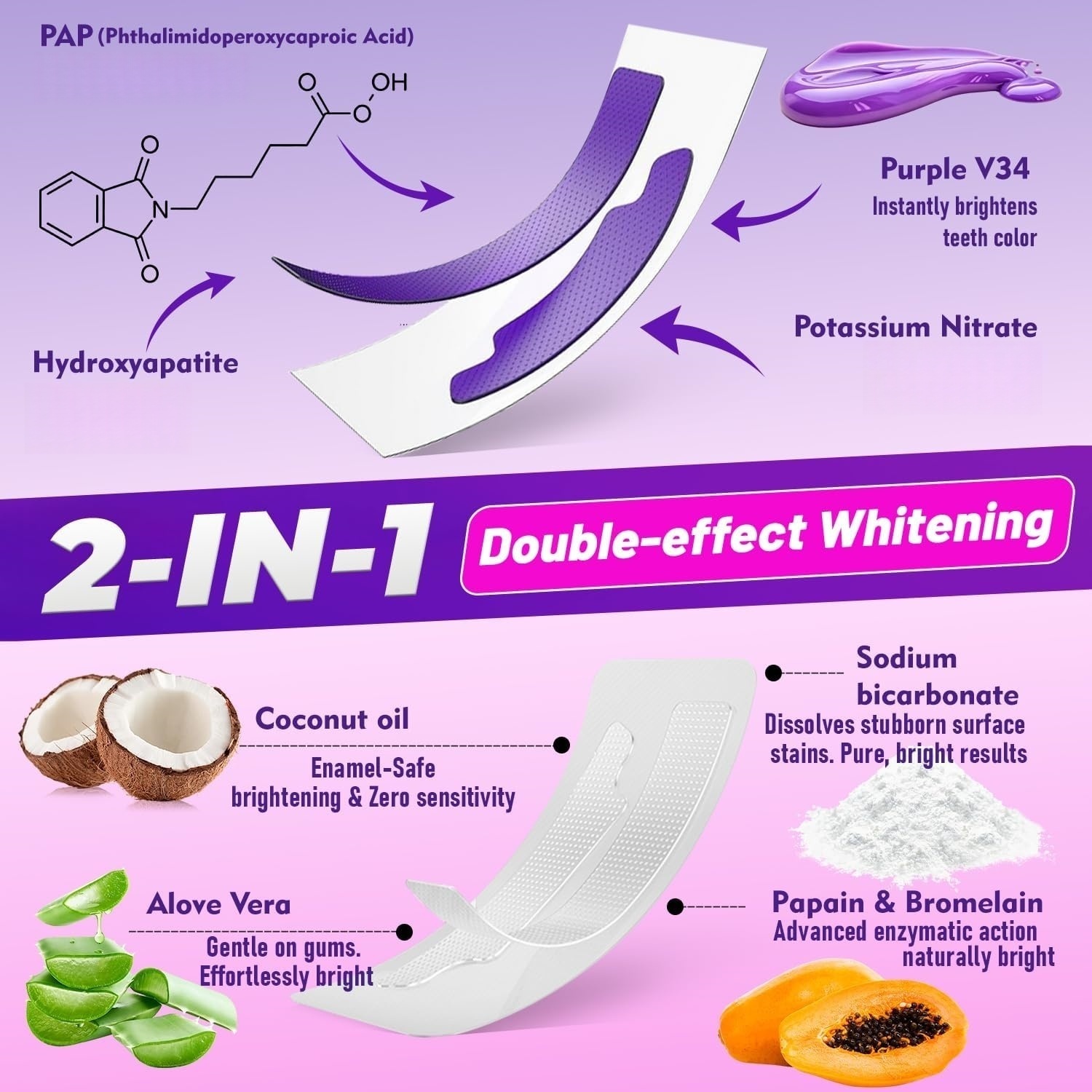 1/7 pasang Strip Pemutih Gigi  - Teeth Whitening Street ulasan dan harga