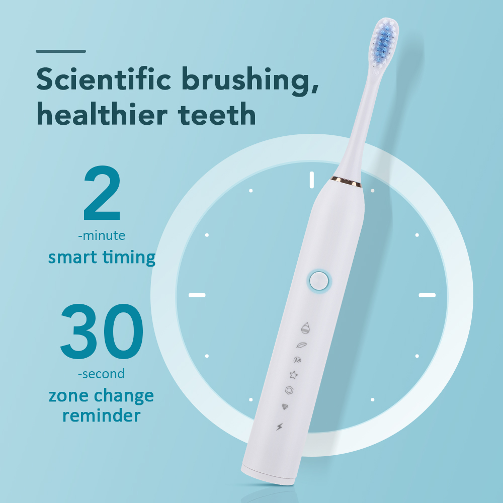 Sikat Gigi Sonik Elektrik Sika - Teeth Whitening Kit ulasan dan harga