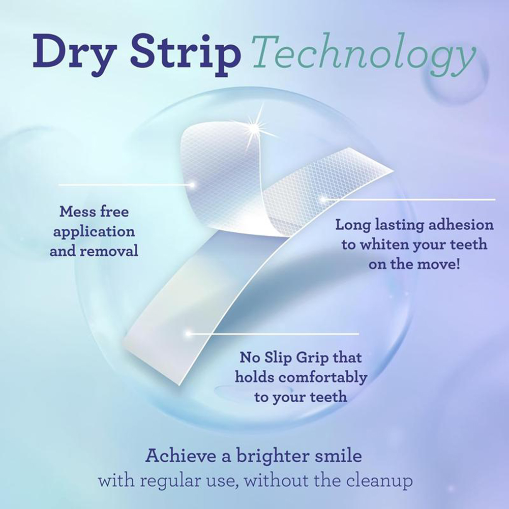 1/2/3 Kotak Strip Putih Minyak - Teeth Whitening Street ulasan dan harga