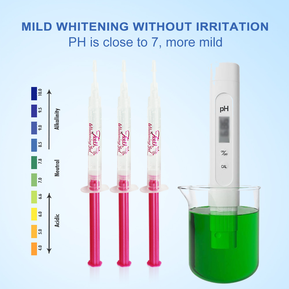 Luxsmile Kit Gel pemutih gigi, - Teeth Whitening Gel Syringes ulasan dan harga